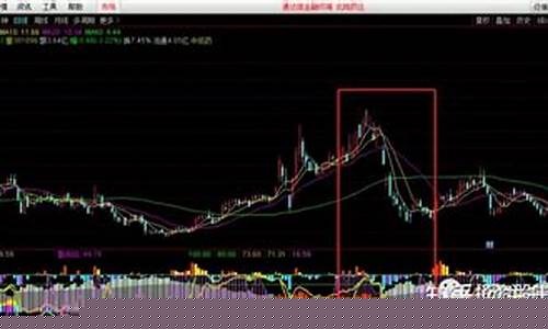 达通期货直播(达通期货直播在哪里看)_https://www.qldgs.com_国际期货_第1张
