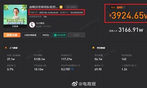 财经直播间粉丝排行榜(粉丝最多的财经主播)_https://www.qldgs.com_内盘期货_第1张