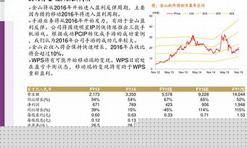 炒股入门初学者基础知识(炒股入门初学者基础知识电子书)_https://www.qldgs.com_恒指期货_第1张