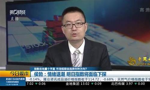 股市直播侯博(侯勃说股直播)_https://www.qldgs.com_原油期货_第1张