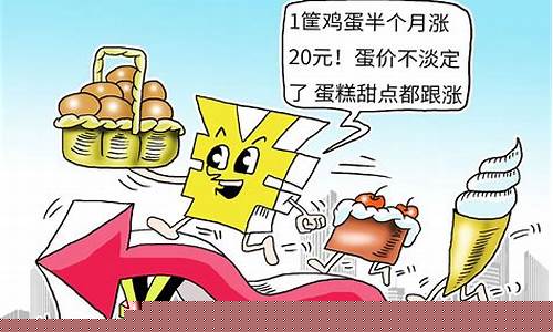 新一轮的涨价(新一轮的涨价潮席卷而来)_https://www.qldgs.com_原油期货_第1张
